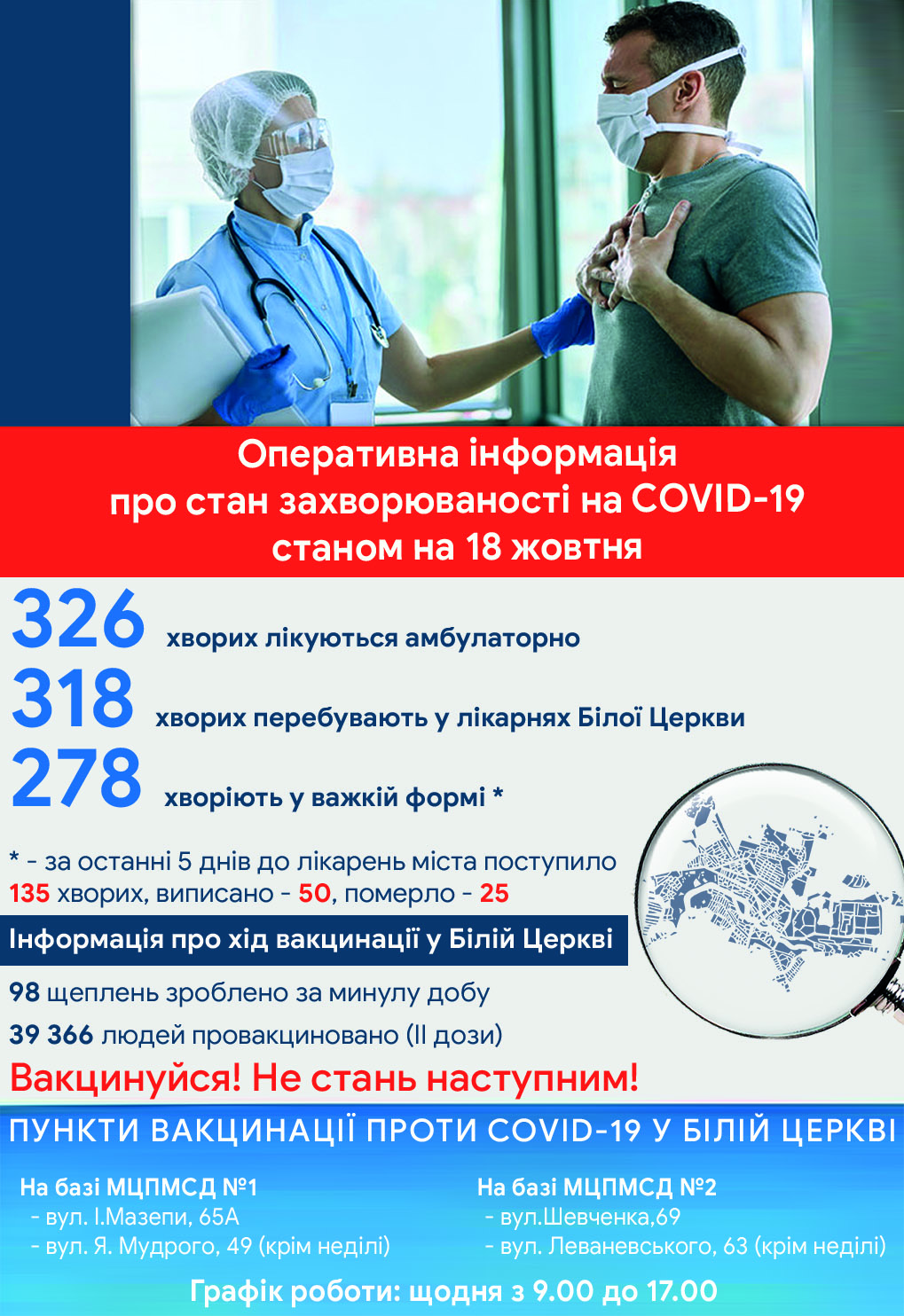 Оперативна інформація про стан захворюваності на COVID-19 станом на 18 жовтня