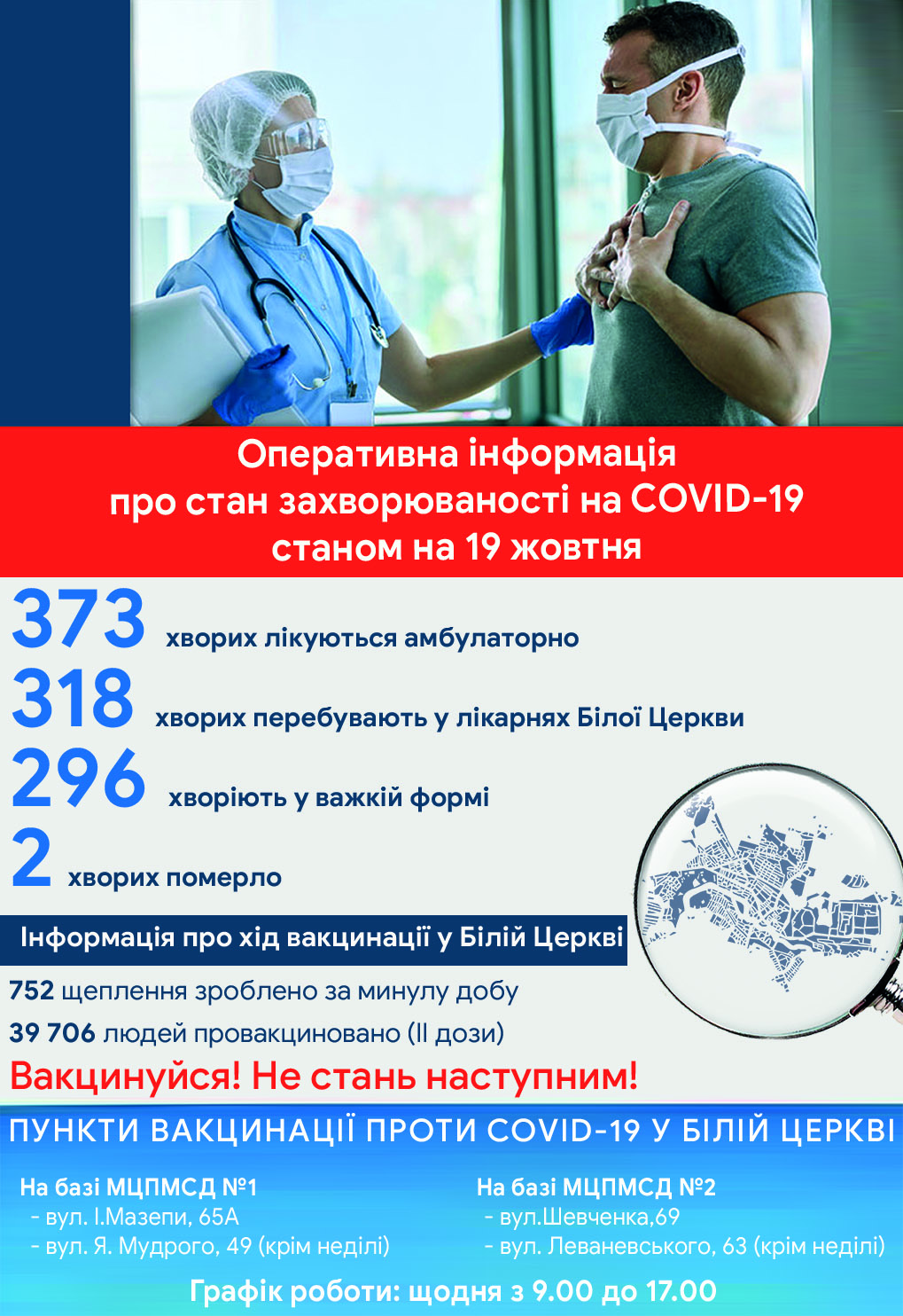 Оперативна інформація про стан захворюваності на COVID-19 станом на 19 жовтня