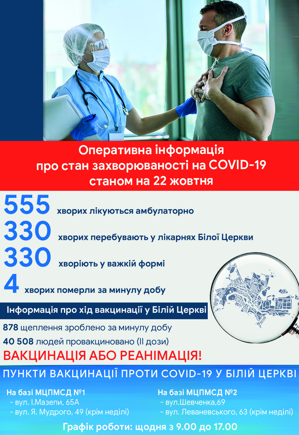 Оперативна інформація про стан захворюваності на COVID-19 станом на 22 жовтня
