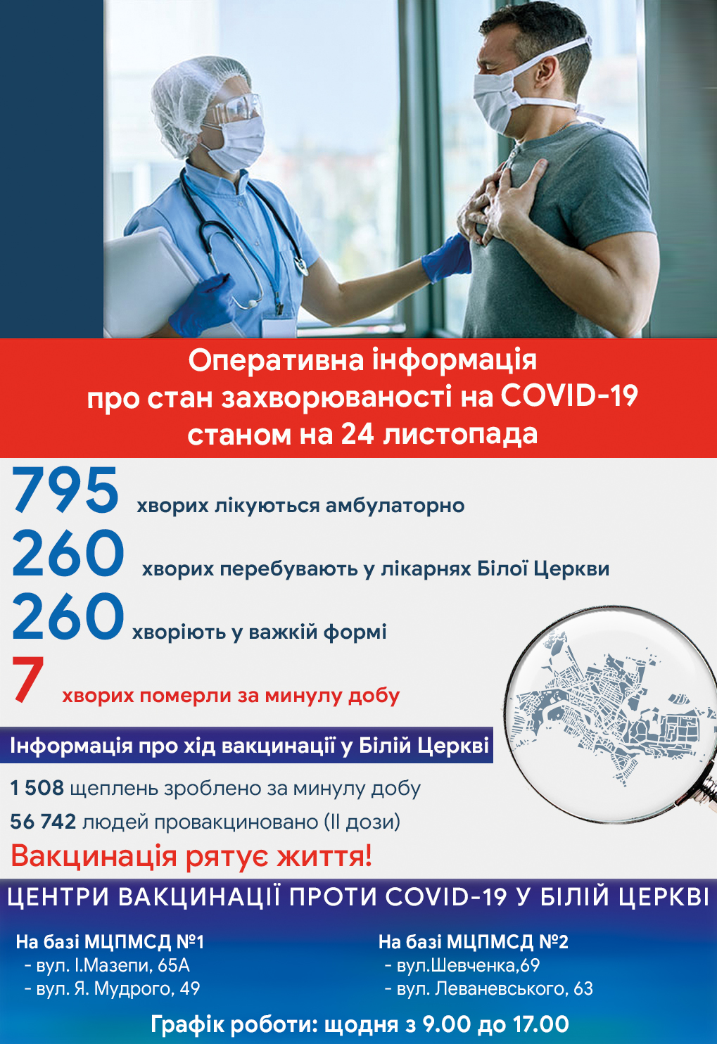 Оперативна інформація про стан захворюваності на COVID-19 станом на 24 листопада