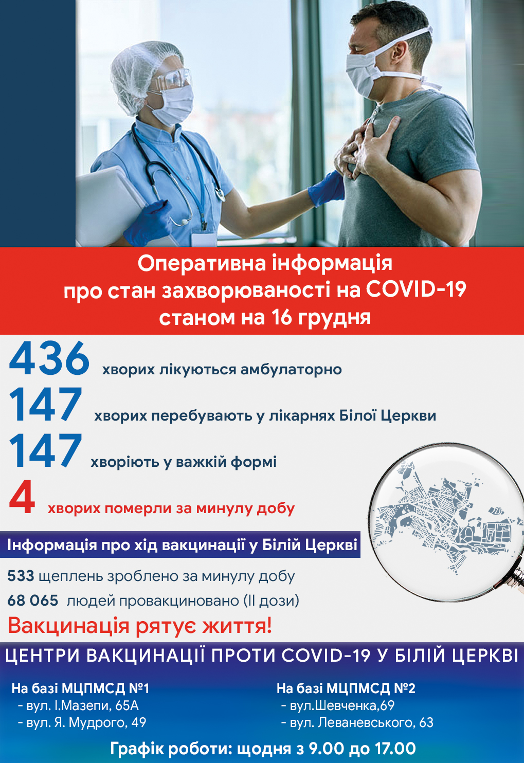 Оперативна інформація про стан захворюваності на COVID-19 станом на 16 грудня