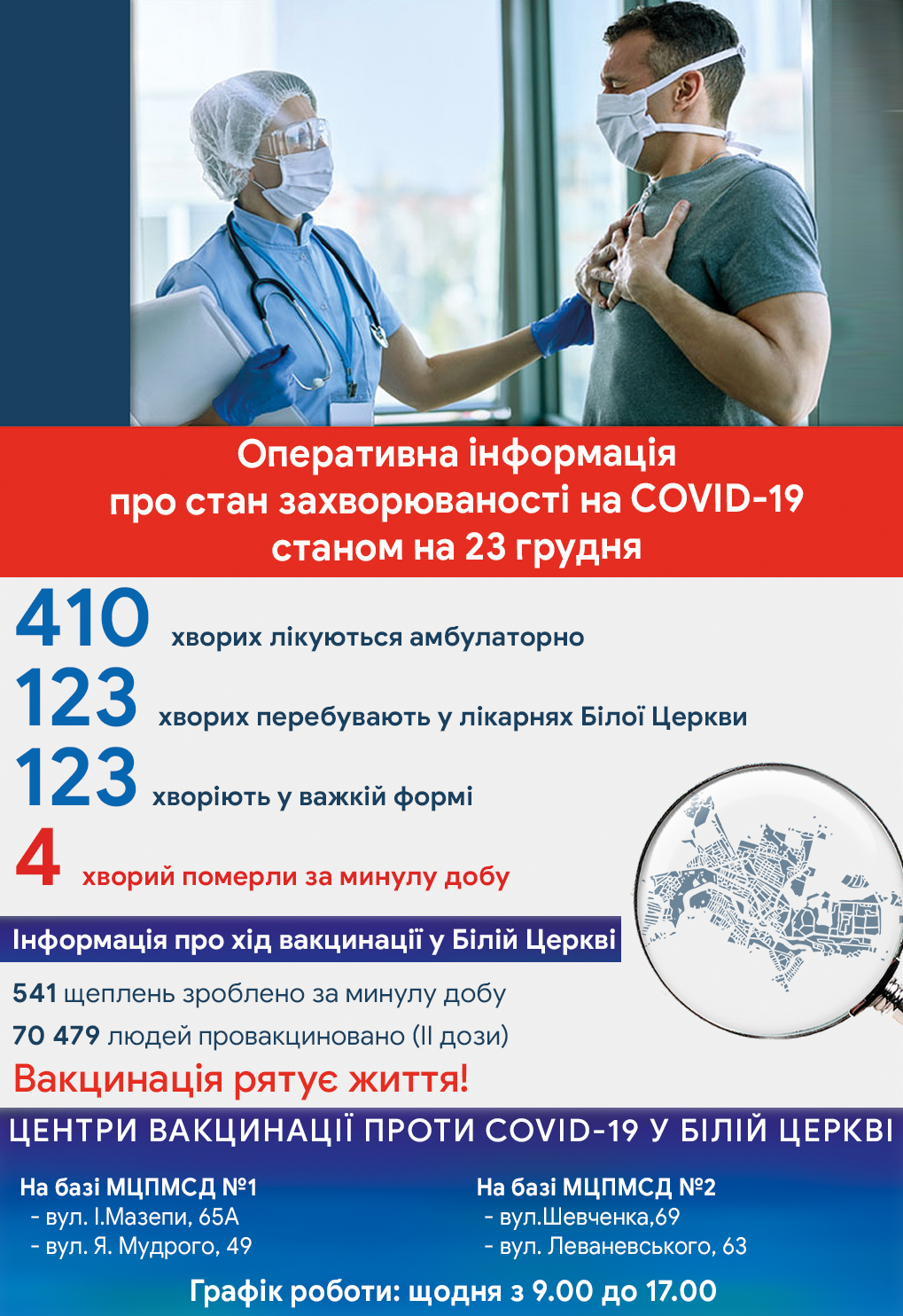 Оперативна інформація про стан захворюваності на COVID-19 станом на 23 грудня