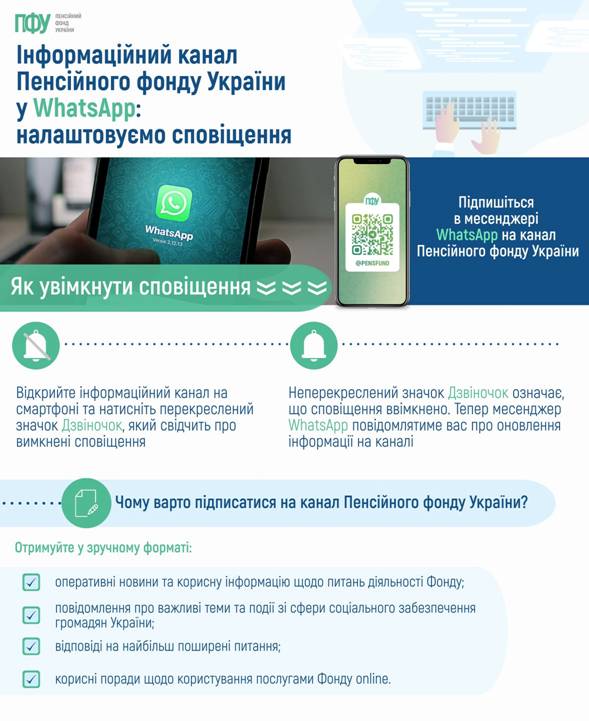 Інформаційний канал Пенсійного фонду України у WhatsApp: налаштовуємо сповіщення