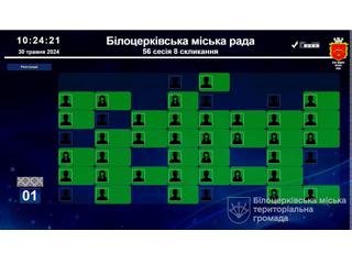 Нова система голосування для депутатів міської ради