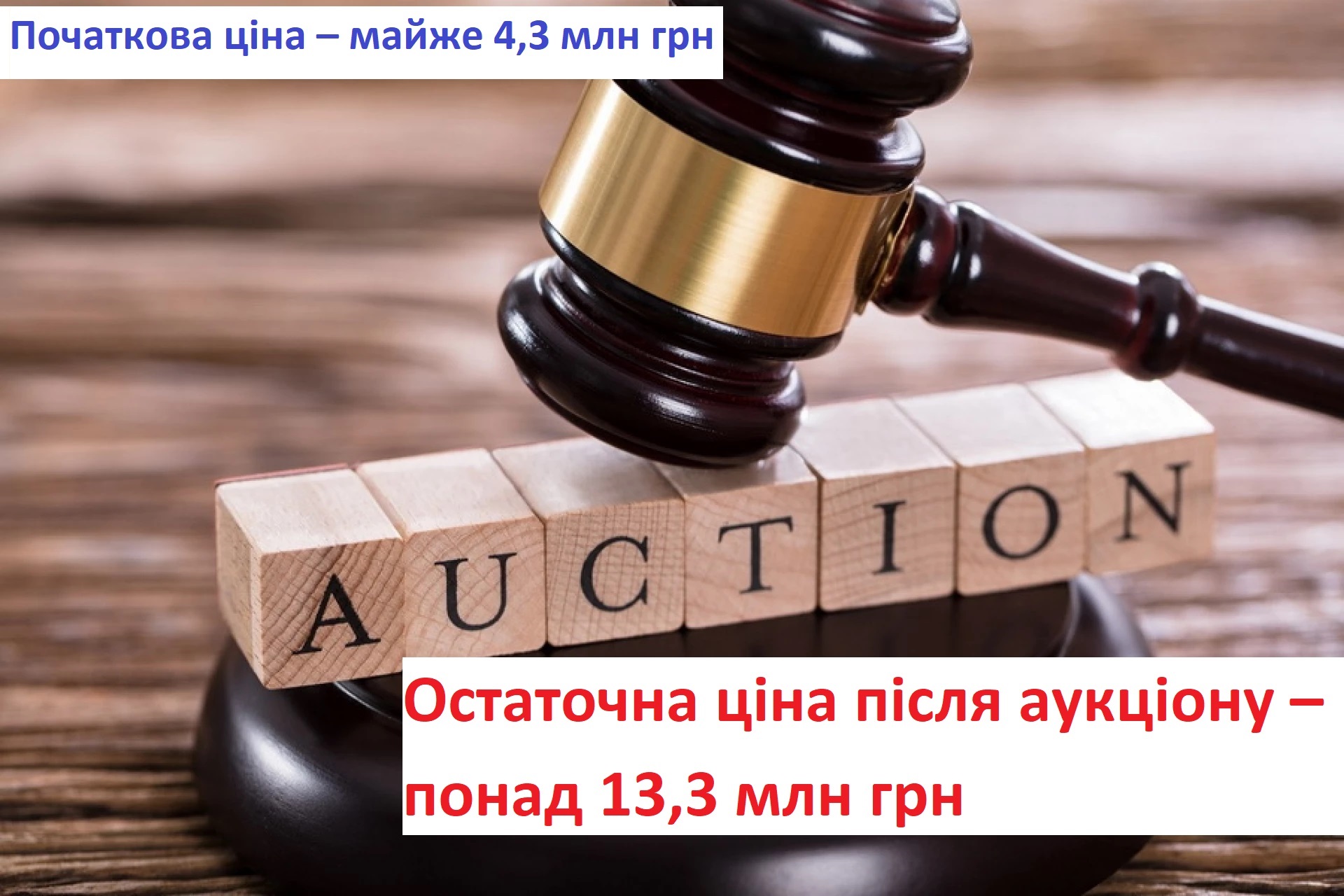 Підсумки електронних аукціонів з продажу комунального майна