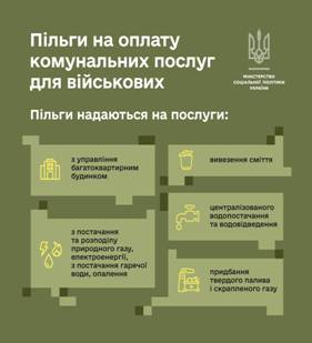 04 Пільги на оплату комунальних послуг для військових