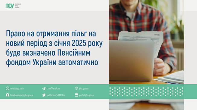 02 Право на отримання пільг на новий період з січня 2025 року буде визначено Пенсійном фондом України автоматично