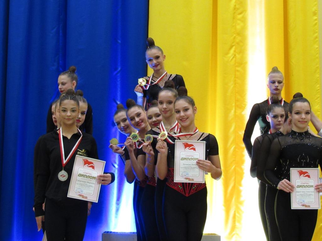 Відбувся чемпіонат фізкультурно-спортивного товариства «Спартак» з художньої гімнастики пам’яті Володимира Баженкова