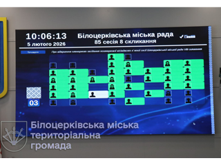 Бюджетні питання