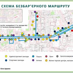 безбар'єрний маршрут