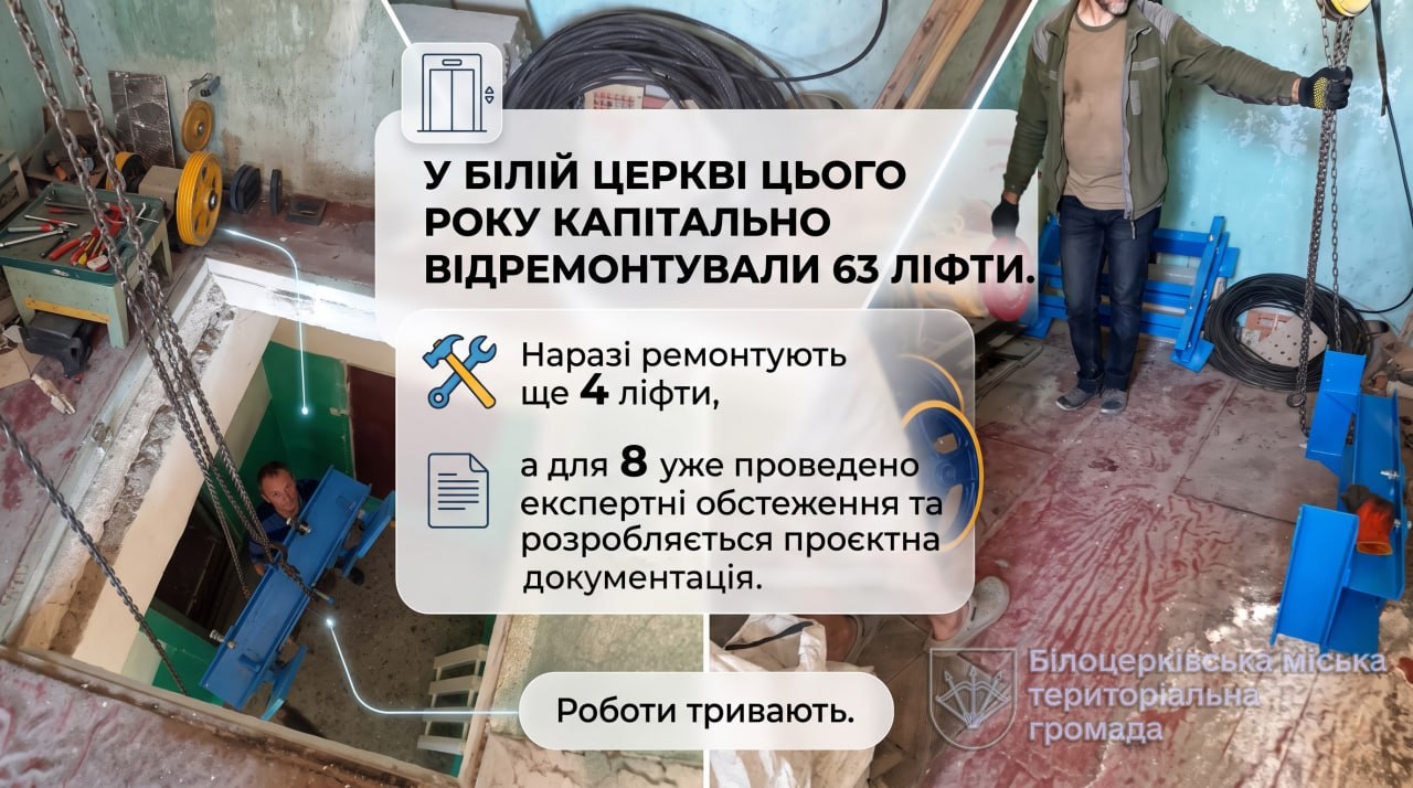 У Білій Церкві капітально відремонтували 63 ліфти