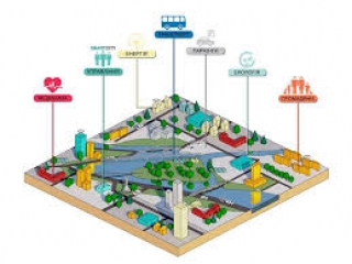 Smart City – на контролі