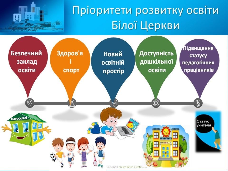 Освіта дітей – це майбутнє нашої держави та української нації, це велика відповідальність