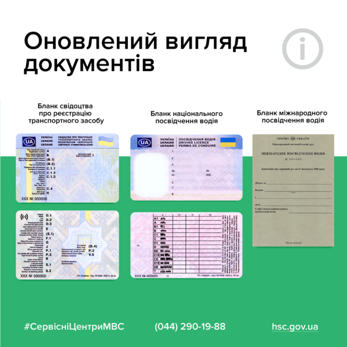 Нові бланки повністю адаптовані до міжнародних вимог