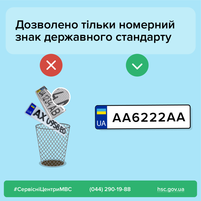 Набрали чинності зміни у Правилах дорожнього руху