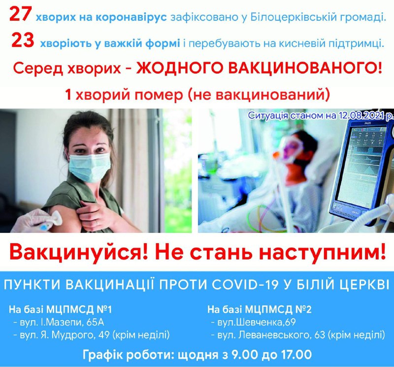 Оперативна інформація про стан захворюваності на COVID-19 на 12 серпня