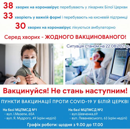 Оперативна інформація про стан захворюваності на COVID-19 на 22 серпня