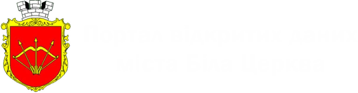 Портал відкритих даних міста Біла Церква